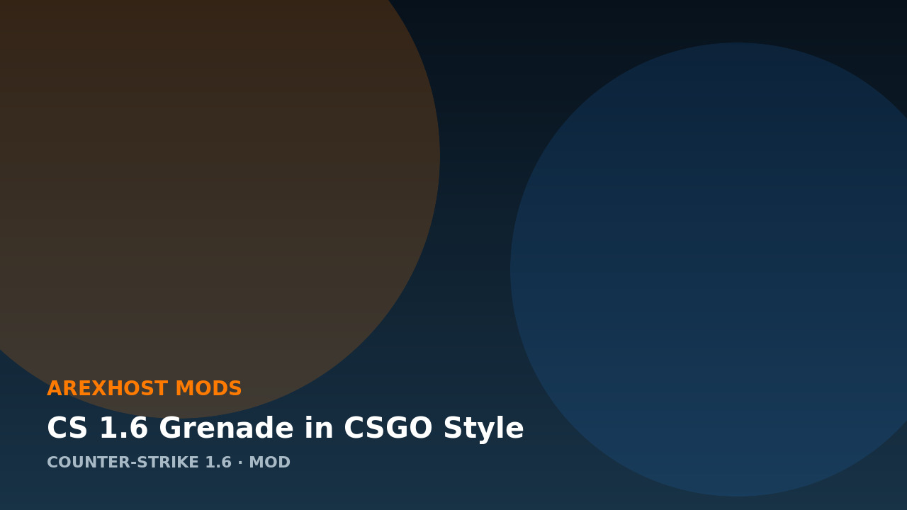 CS 1.6 Grenade in CSGO Style