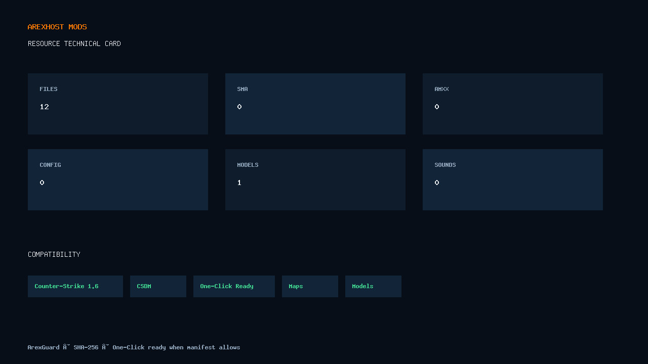 Скриншот 2 · Карта «dm_skygarden» для CS 1.6