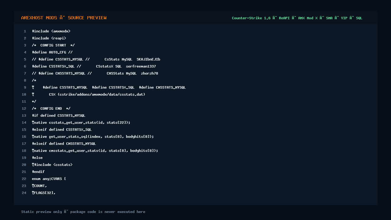 Скриншот 2 · Top Awards — выдача привилегий (флагов) за ТОП CS 1.6 [ReAPI]