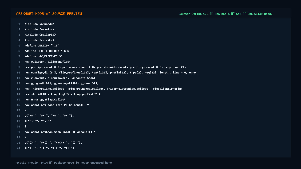Скриншот 2 · Admin Prefixes 4.1 — Префиксы в чате CS 1.6