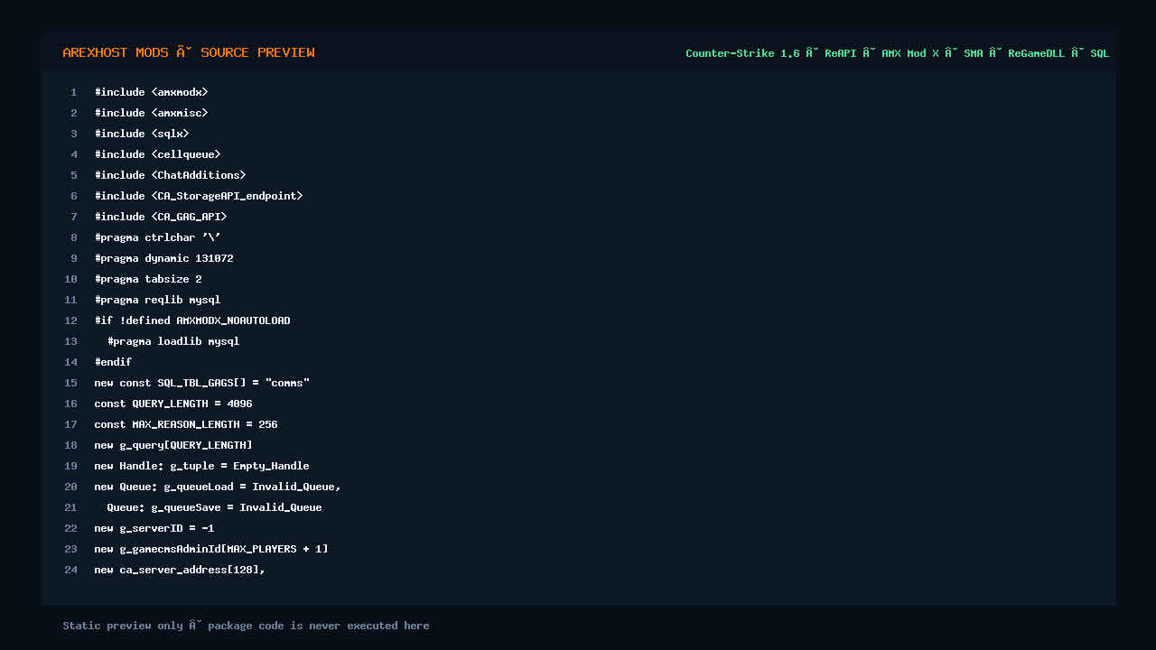 Скриншот 2 · Chat Additions — Модульная Gag/Mute система для сервера CS 1.6 [ReAPI, ReGameDLL]