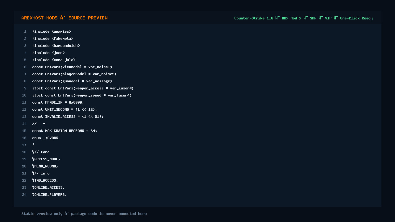 Скриншот 1 · VIP System 2.1.1 by Emma Jule — Многоуровневая ВИП система для сервера CS 1.6